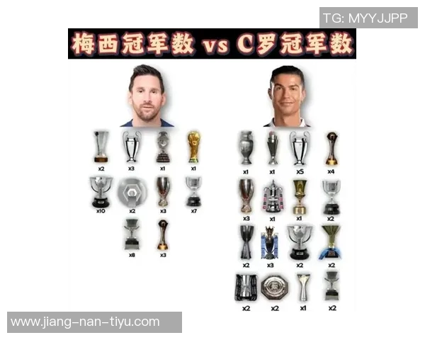 全球球迷票选最佳足球球星榜单揭晓梅西与C罗谁更强引热议 全球球迷票选最佳足球球星榜单揭晓梅西与C罗谁更强引热议