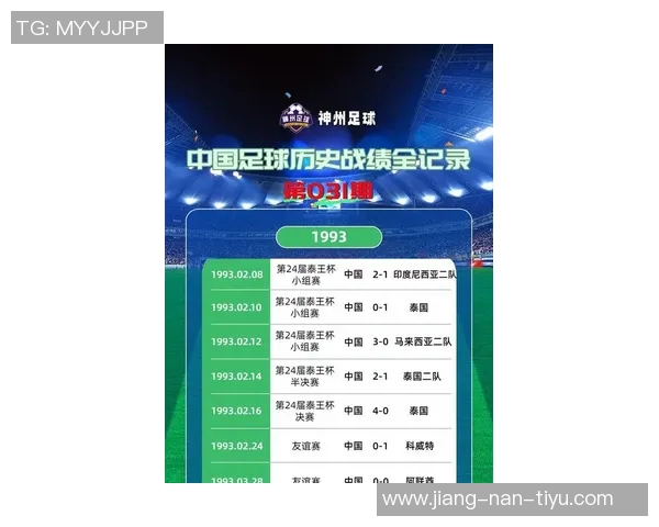 中国足球历史十大球星排名及其辉煌成就盘点